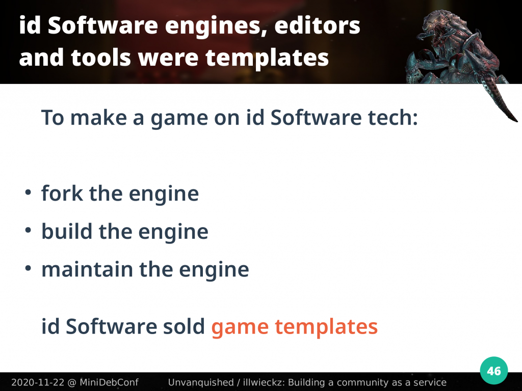 id Software sold game templates