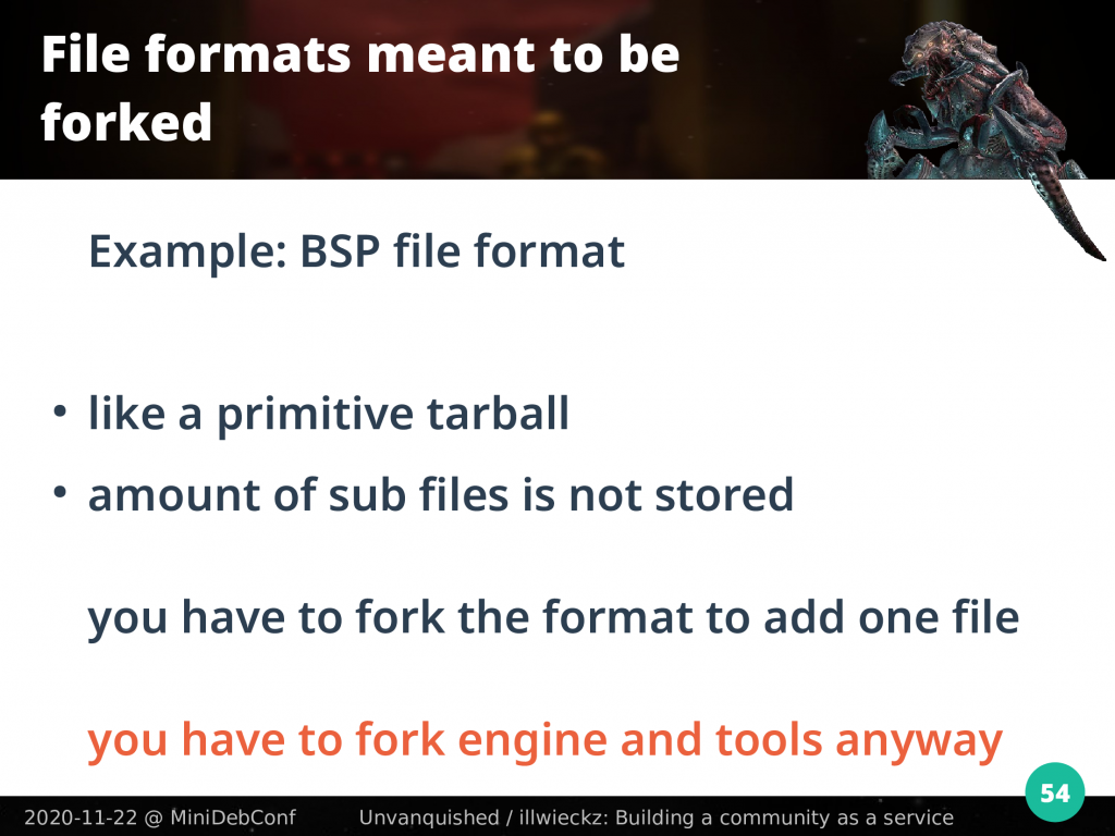 BSP file format had to be forked to add files