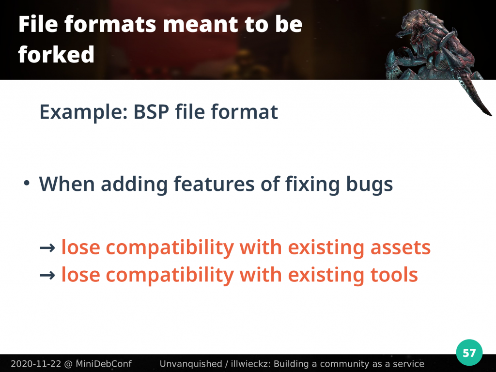 Modifying the BSP format loses compatibility with tools and existing files