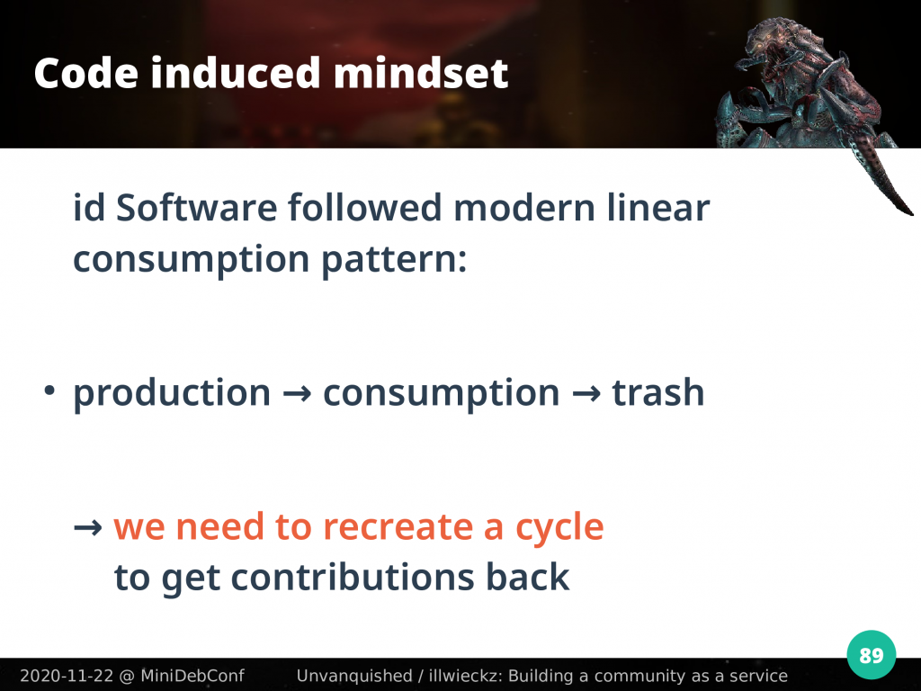 Modern linear consumption pattern